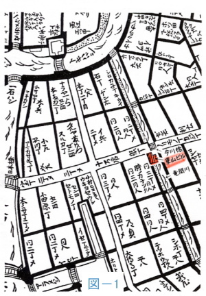 図-1